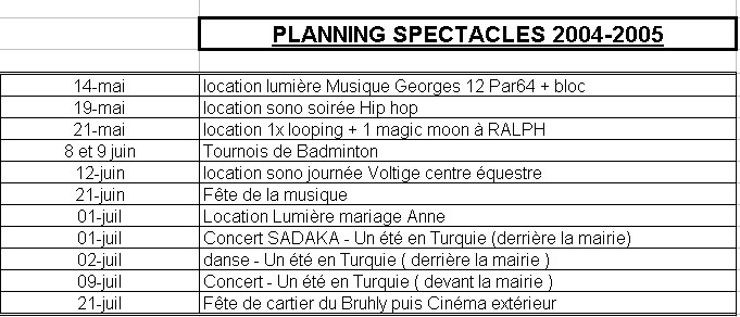 Liste2004-2005.jpg