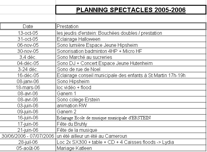 Liste2005-2006.jpg