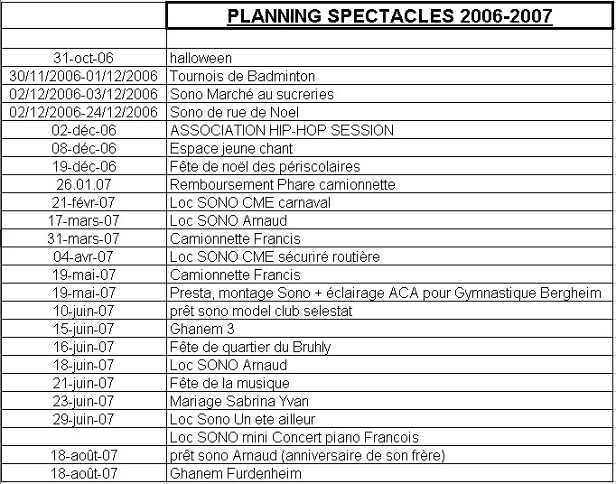 Liste2006-2007.jpg