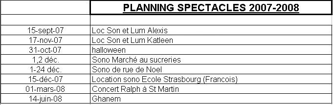 Liste2007-2008.jpg
