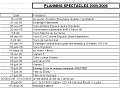 Liste2005-2006